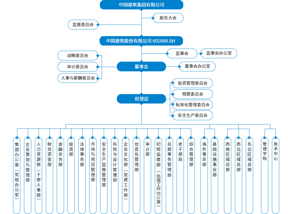 博冠体育app下载安装手机版(图1)